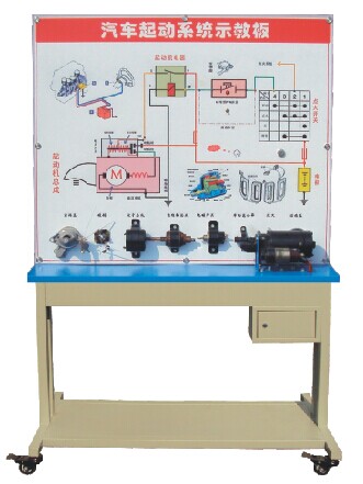 ��܇����ϵ�yʾ�̰�