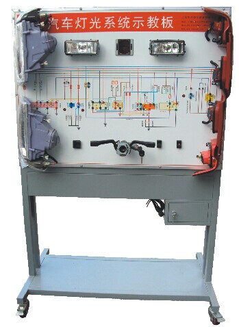 ��܇����ϵ�yʾ�̰�